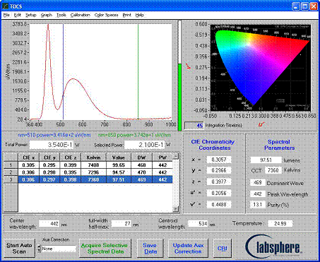 TOCSϵLEDѧѧ͵ѧܷ²ϵͳ