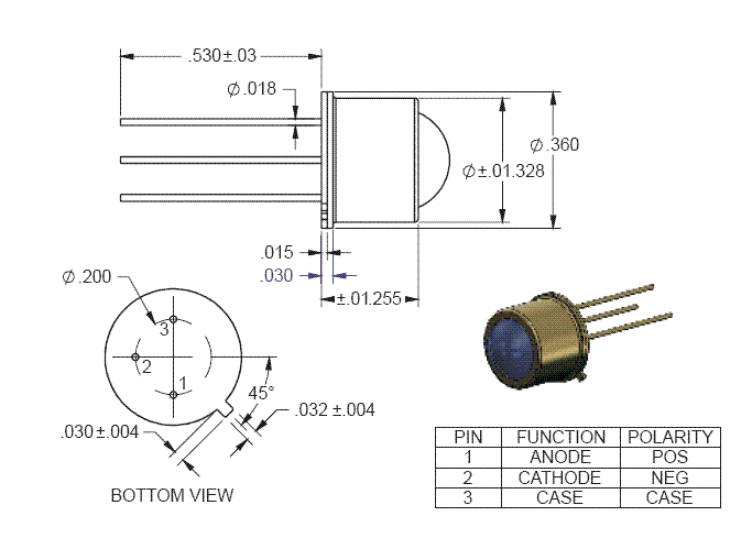 LEDװ