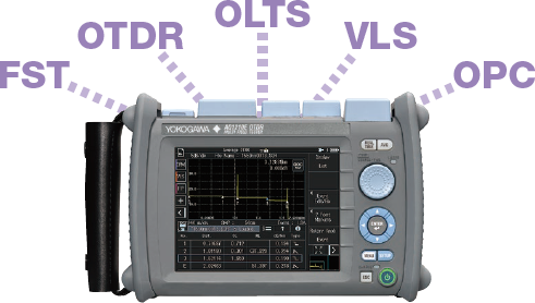 YOKOGAWA横河光谱分析仪光时域反射仪光波长计