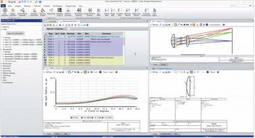 ZemaxѧOpticStudio
